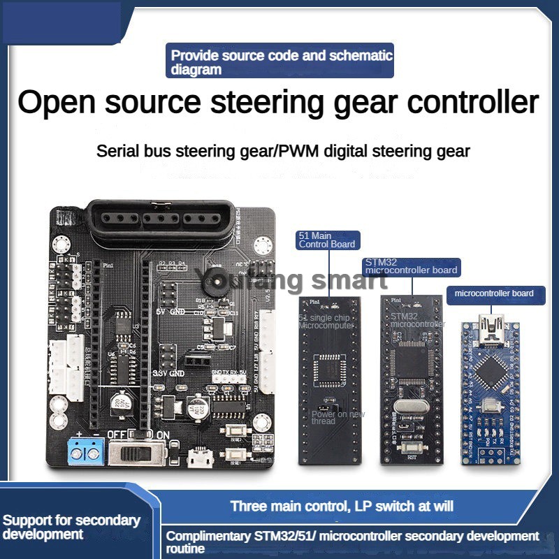 Controlador de Servomotores PW - Raspberry Pi 4 reseña y precio