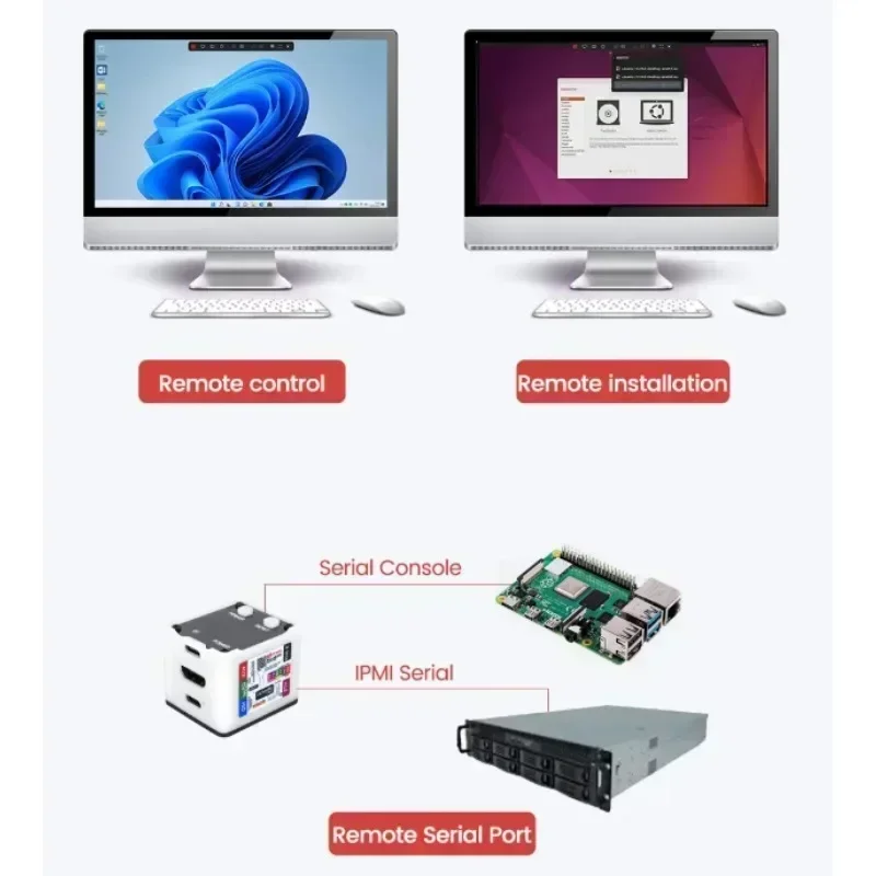 Serie NanoKVM de Sipeed, Opcio - Pi Power Supply reseña y precio