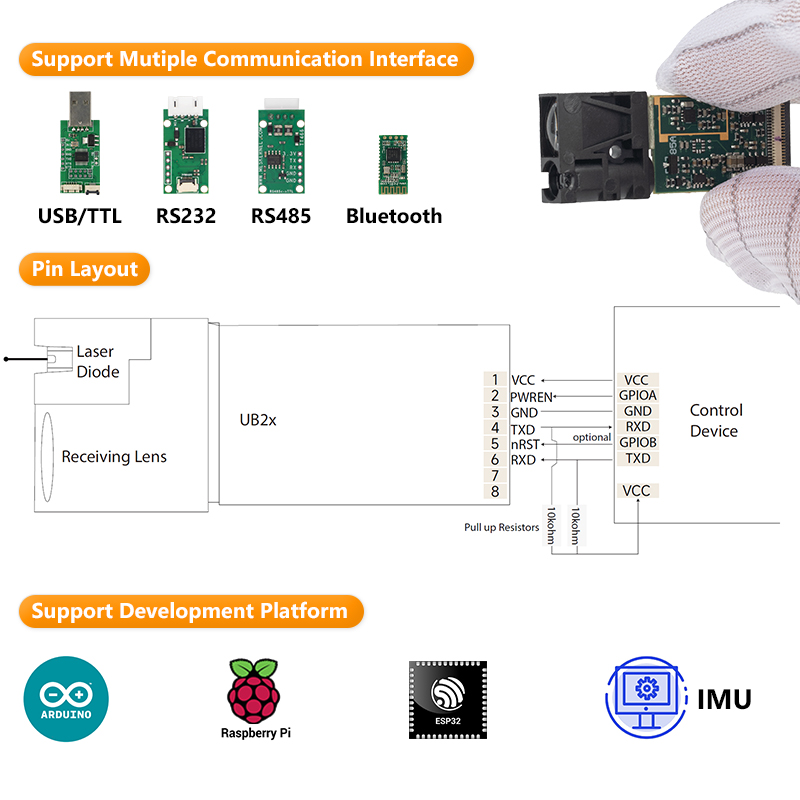 Sensor de Distancia Láser LDL  - Raspberry Pi reseña y precio